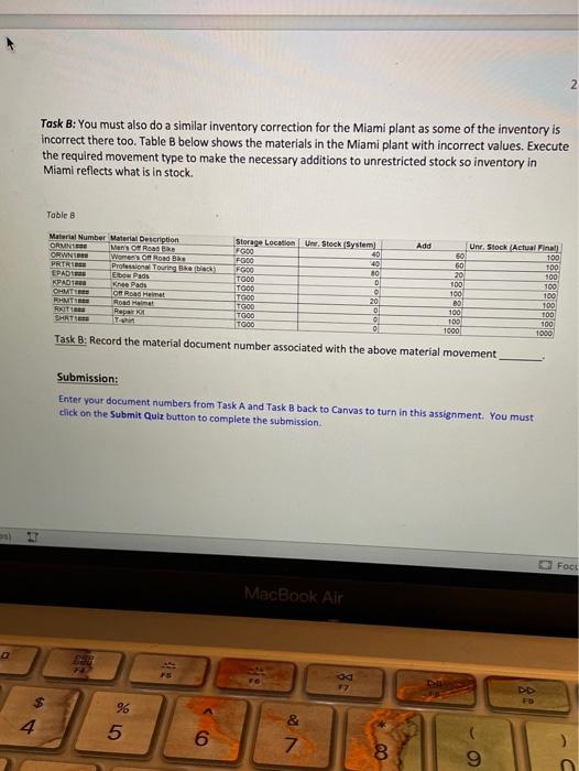 and improve M3 Applied Case - Inventory Creation