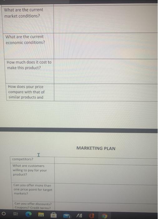 What are the current market conditions? What are