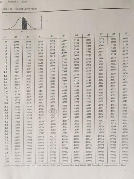 In the most recent Gallup Poll, President Trumps