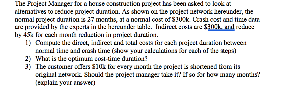 The Project Manager for a house construction