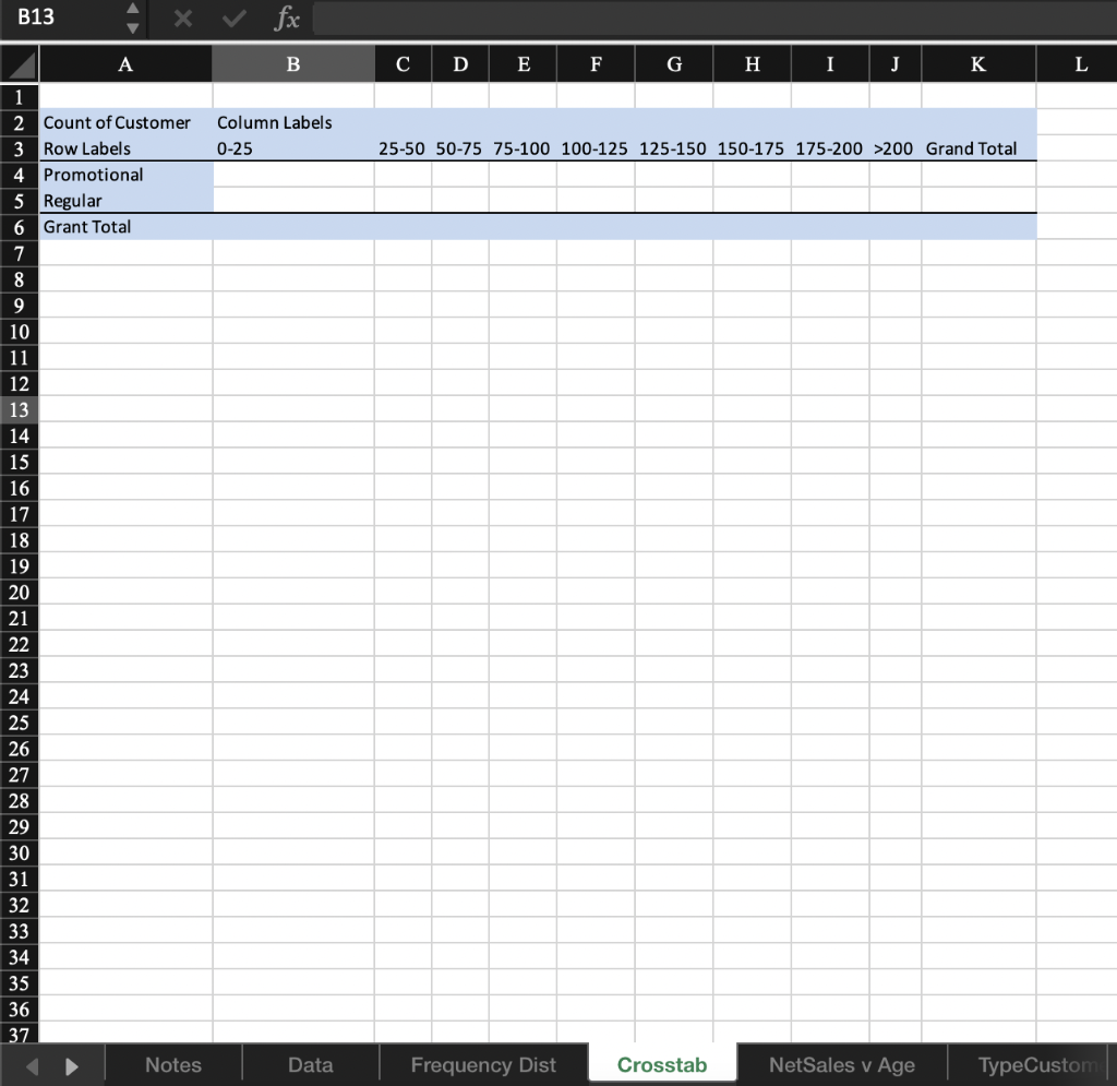 Please show formulas/ work. Answer alone is not