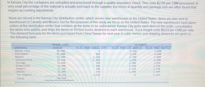 I provided all the information the problem