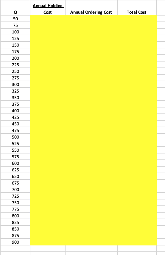 EOQ Assignment You are the company's Supply Chain