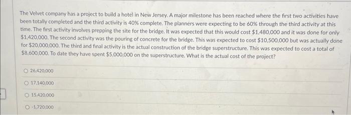 The Velvet company has a project to build a hotel