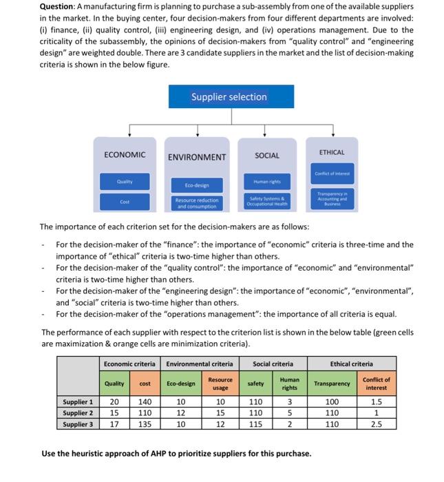 please include the steps of solving a problem in