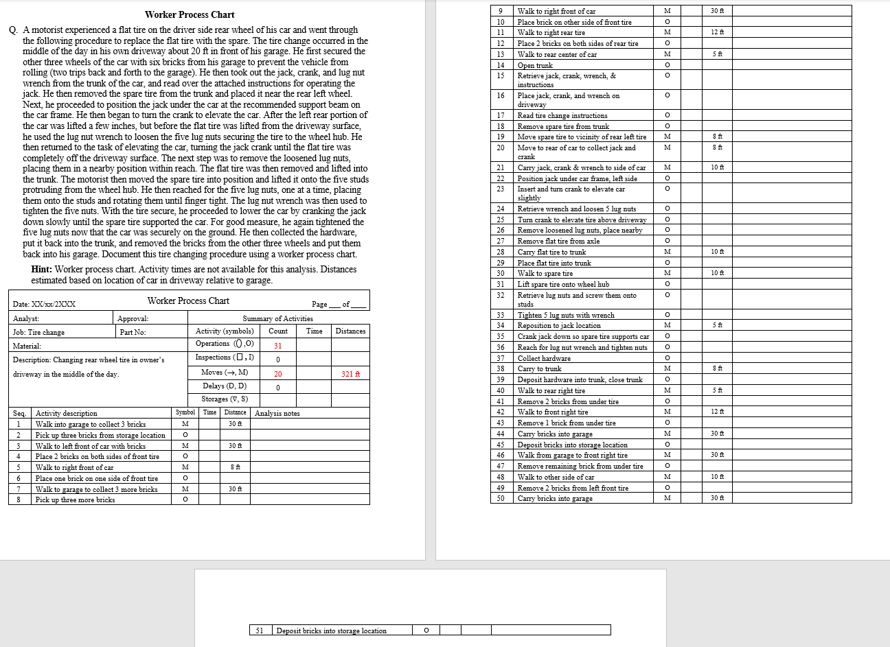 30 ft M o M 12 ft 9 10 11 12 13 14 15 0 5 ft M 0