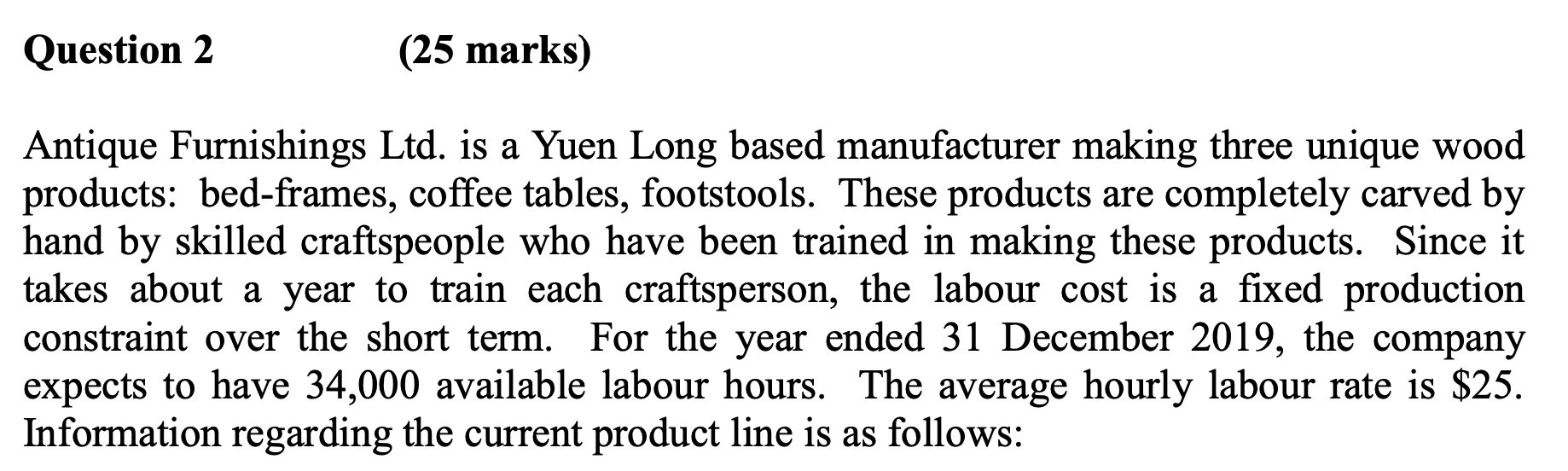 Question 2 (25 marks) Antique Furnishings Ltd. is