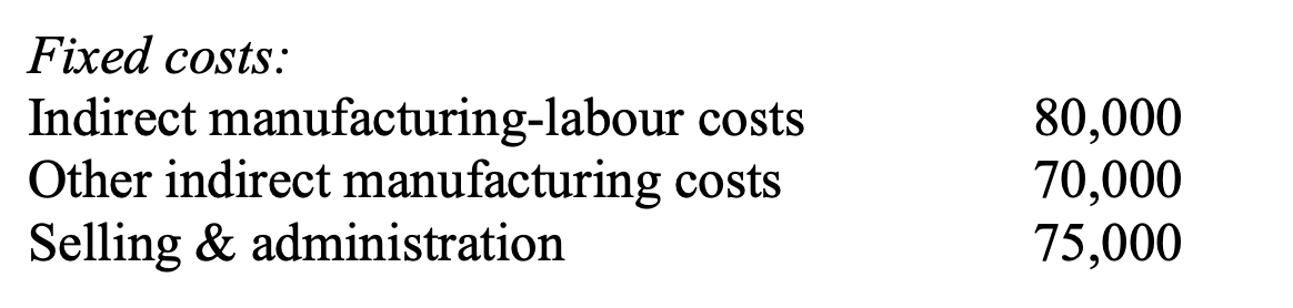Question 2 (25 marks) Antique Furnishings Ltd. is