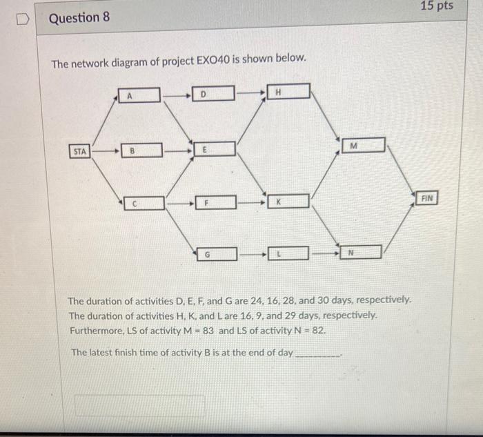 15 pts Question 8 The network diagram of project