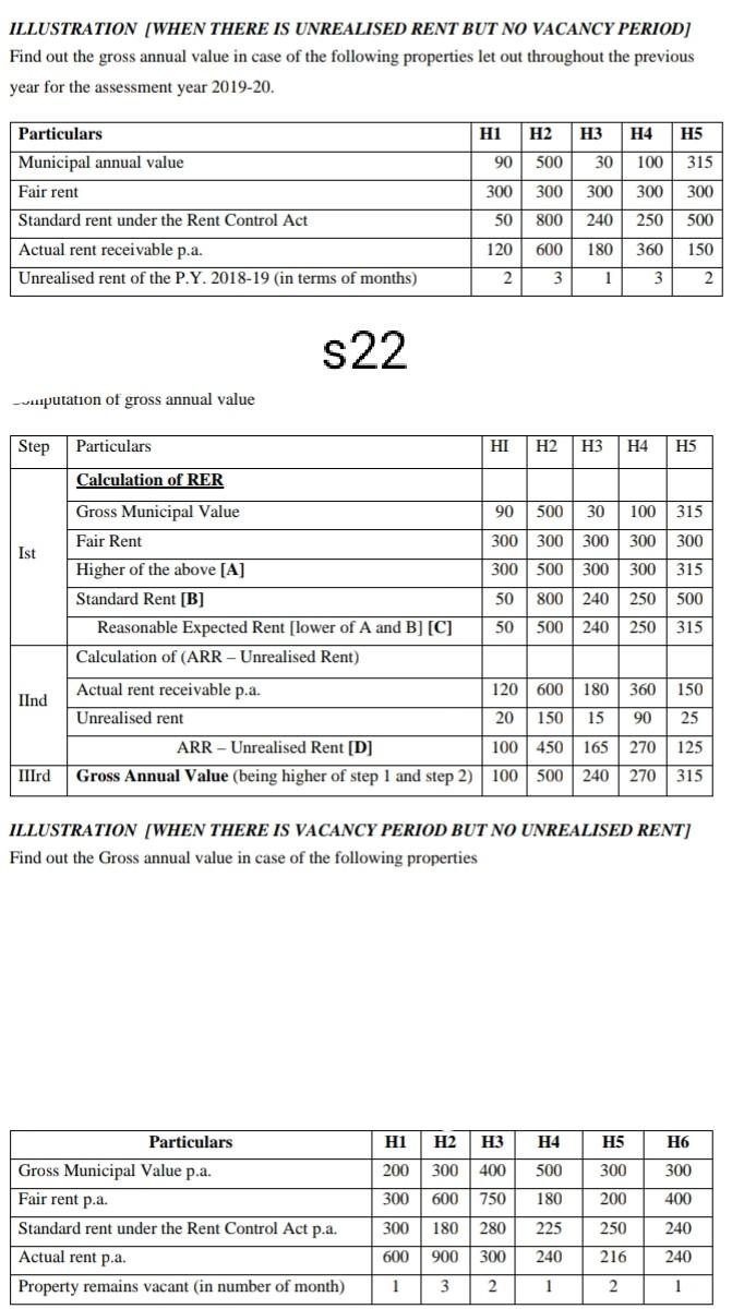 do next question S44 Minimum Level or Safety