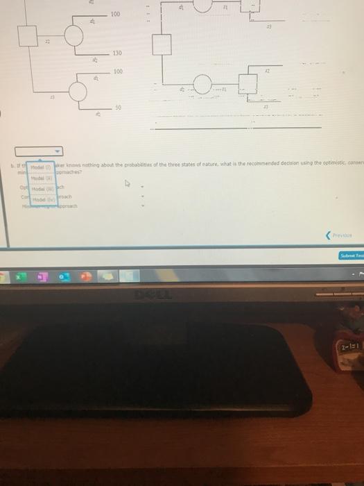 If the decision maker knows nothing about the