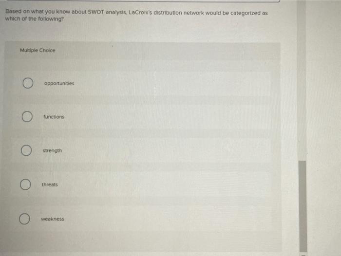 Based on what you know about SWOT analysis.