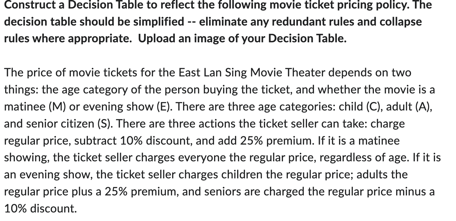 Construct a Decision Table to reflect the