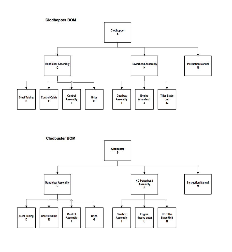 Problem for Ramjakhar only because he is the