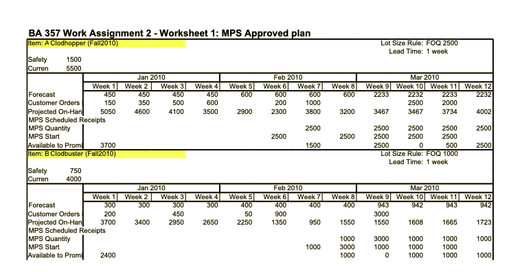 Problem for Ramjakhar only because he is the