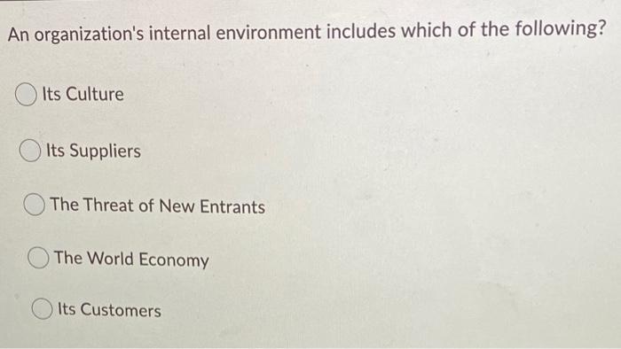 The term is derived from a French word meaning