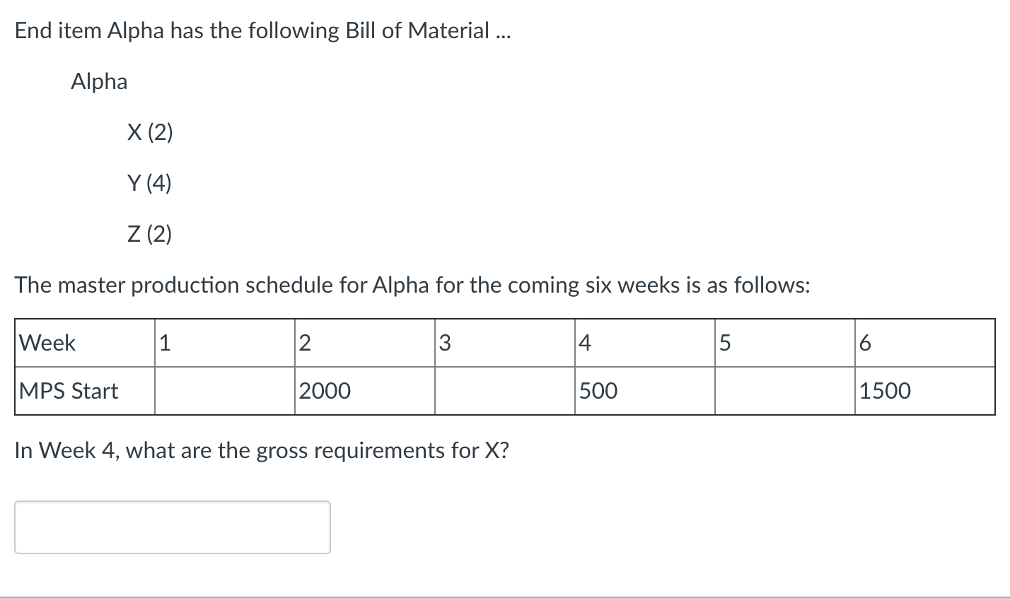 End item Alpha has the following Bill of Material