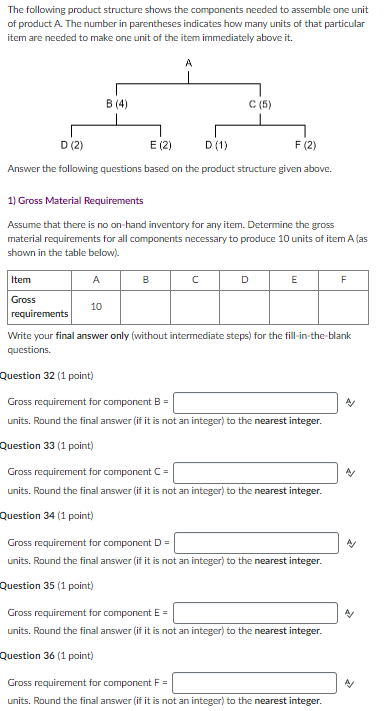 The following product structure shows the