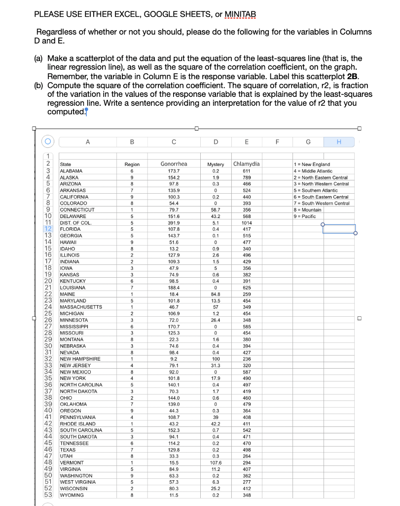 PLEASE USE EITHER EXCEL, GOOGLE SHEETS, or