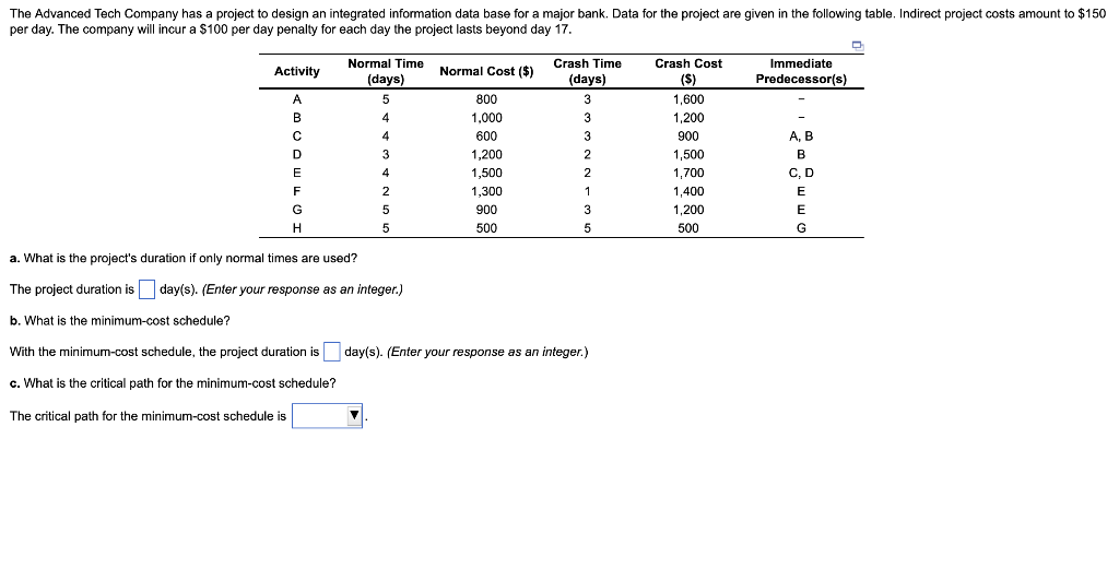 a. What is the project's duration if only normal