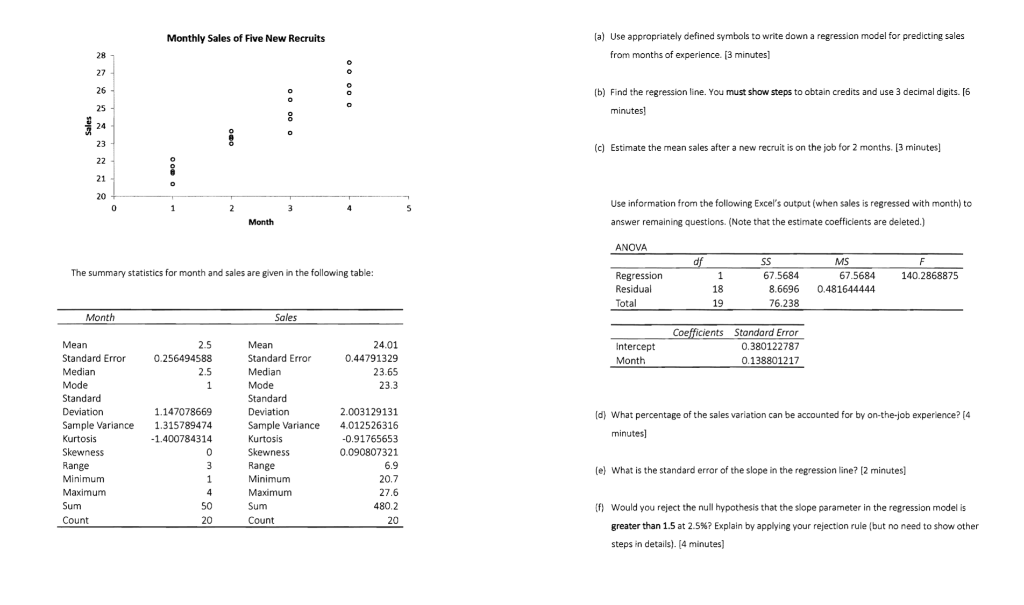 4. The following scatterplot shows the