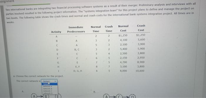 ssignment Two International banks are integrating