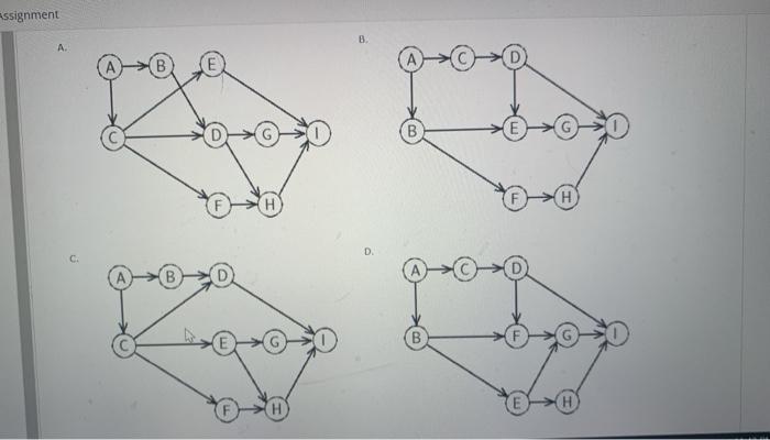 ssignment Two International banks are integrating
