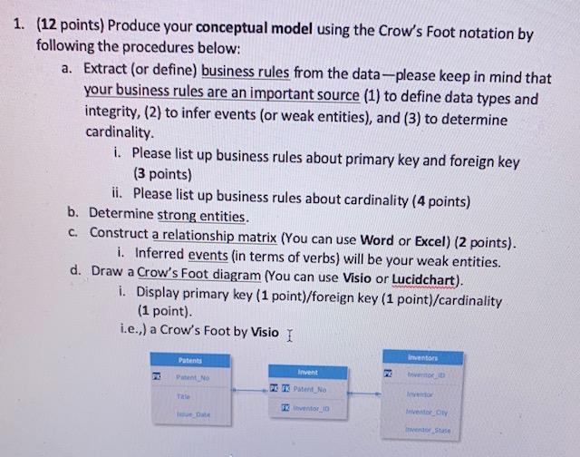 1. (12 points) Produce your conceptual model