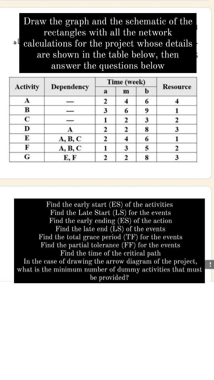 I need the answer as soon as possible