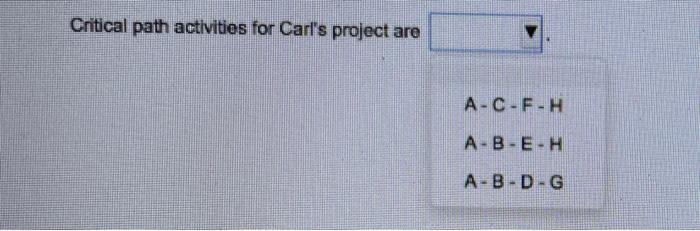 In the following table the activities with their