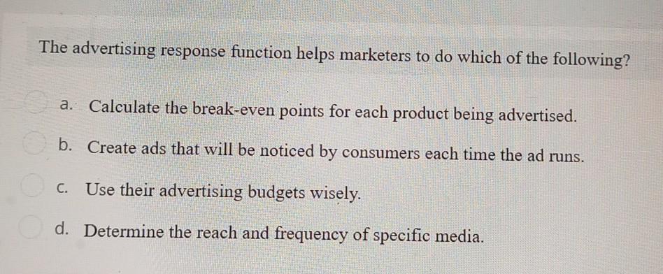 12 The advertising response function helps