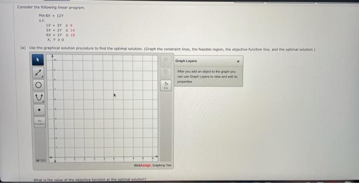 Consider the following linear program Min x + 12Y
