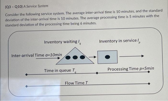 please help me with this! I will give you a