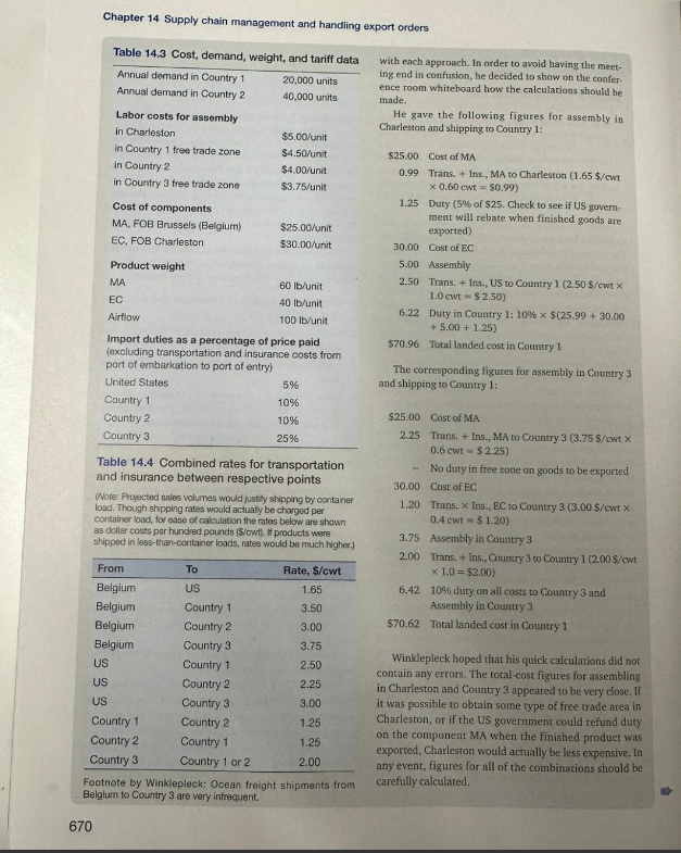 (This case study is derived from one written by