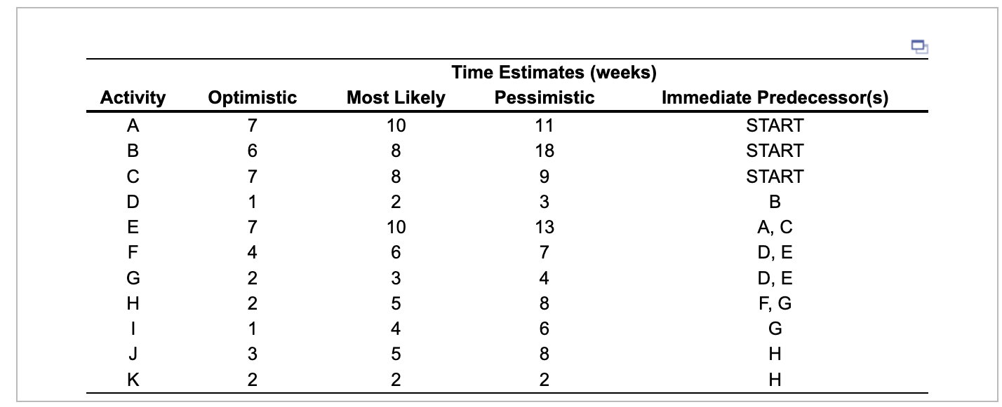 \begin{tabular}{ccccc} \hline & &