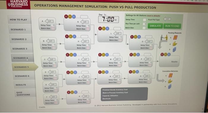 OPERATIONS MANAGEMENT SIMULATION: PUSH VS PULL