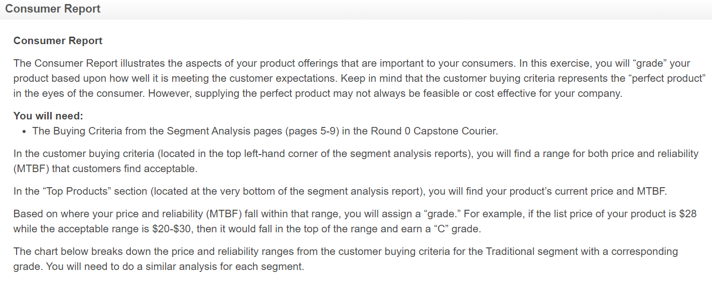 Consumer Report Consumer Report The Consumer