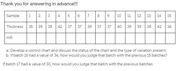 Thank you for answering in advance!!! Sample 5 6