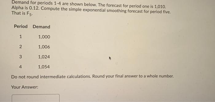 demand for periods one through four shown below.