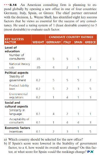 *8.14 An American consulting firm is planning to