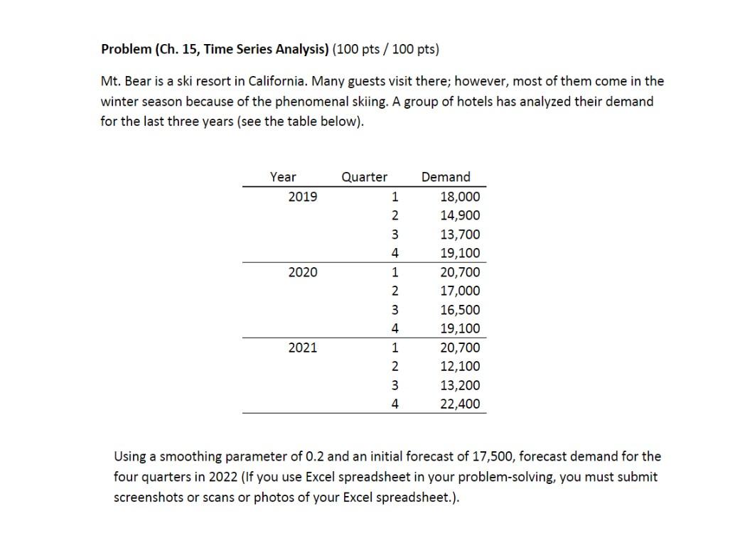 Mt. Bear is a ski resort in California. Many