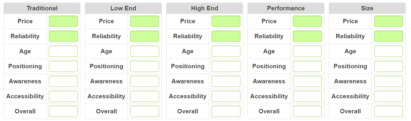 Consumer Report Consumer Report The Consumer