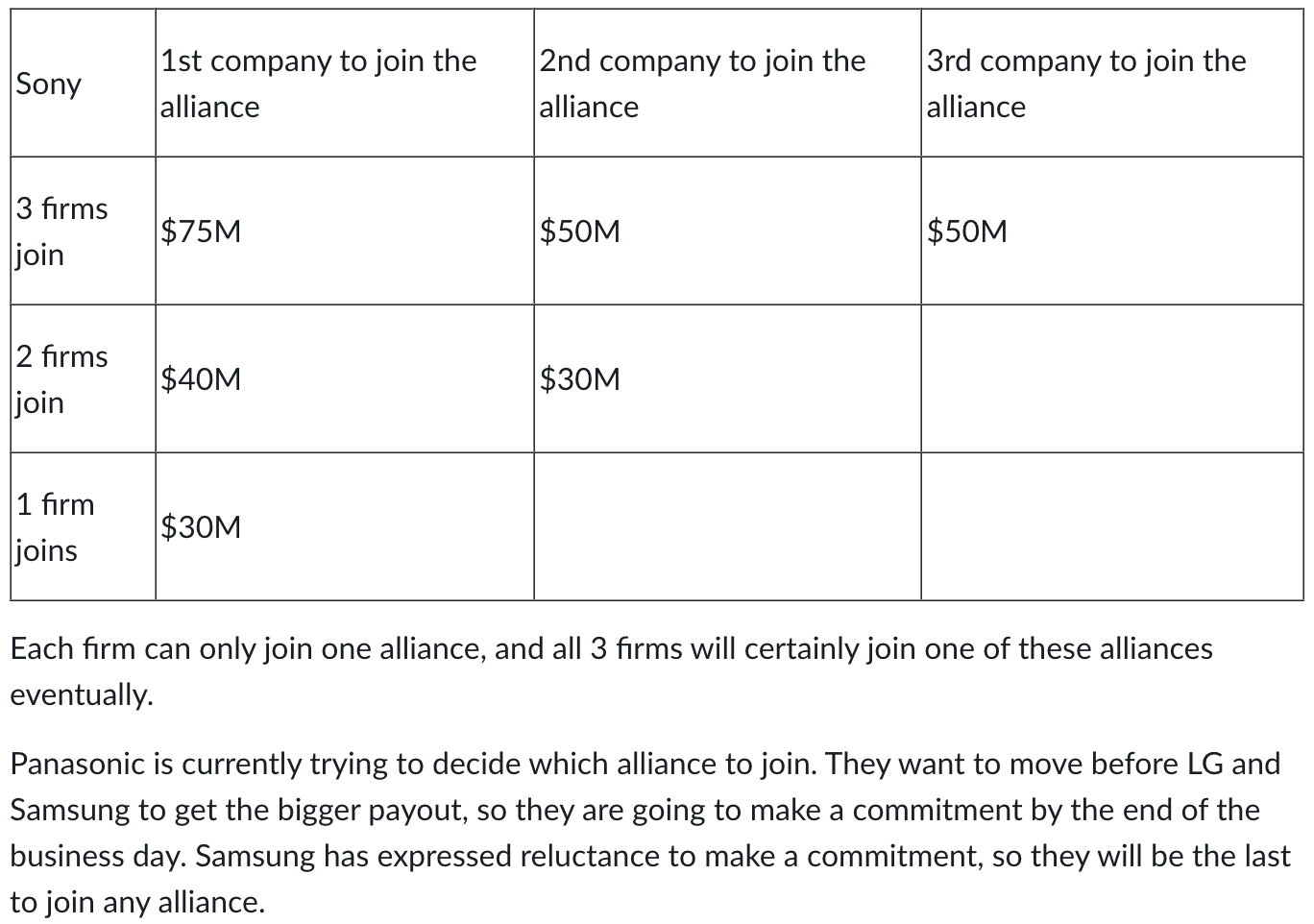 Please use the following mini-case to answer the