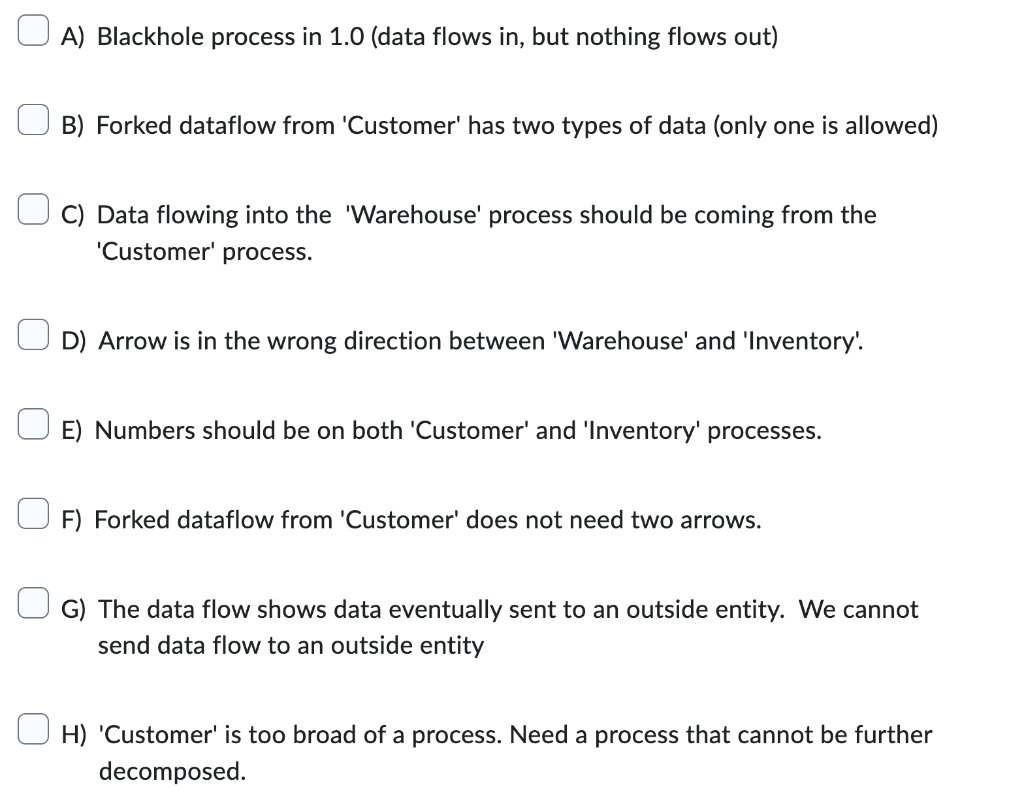In the Level 0 data flow diagram below, identify