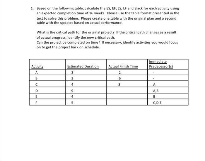 1. Based on the following table, calculate the