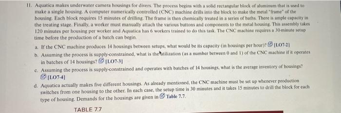 II. Aquatica makes underwater camera housings for