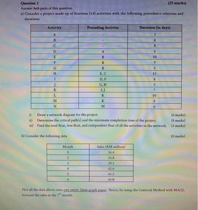 this subject is Quantitative Methods Question 3