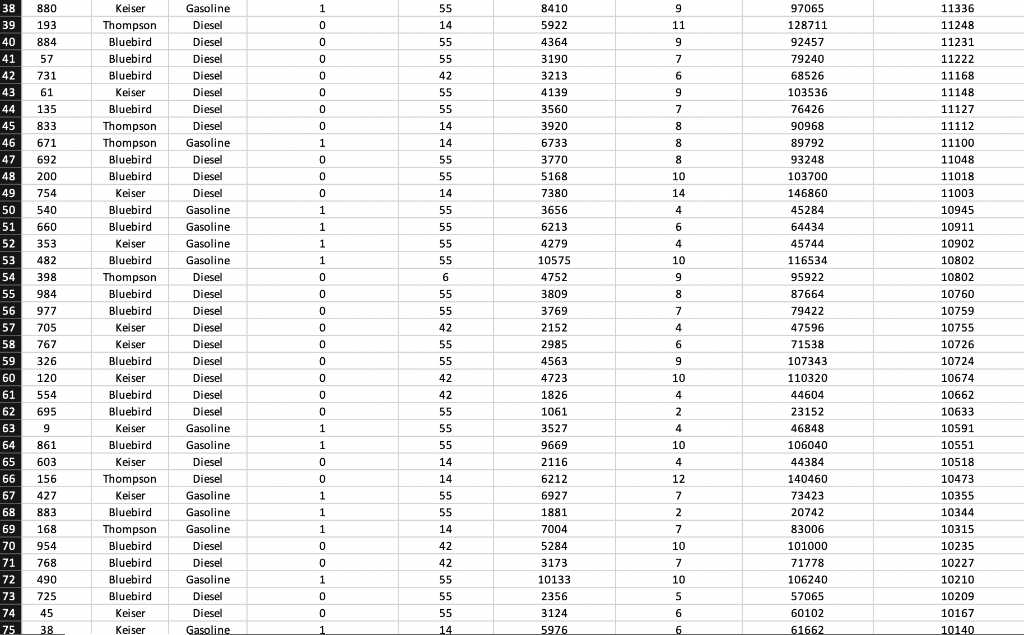 J5 fx A D E F G H Engine Type (0-diesel) 1 0 1