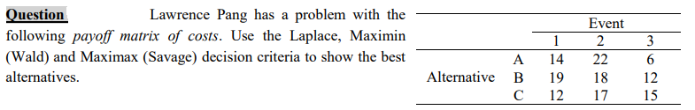Question Lawrence Pang has a problem with the