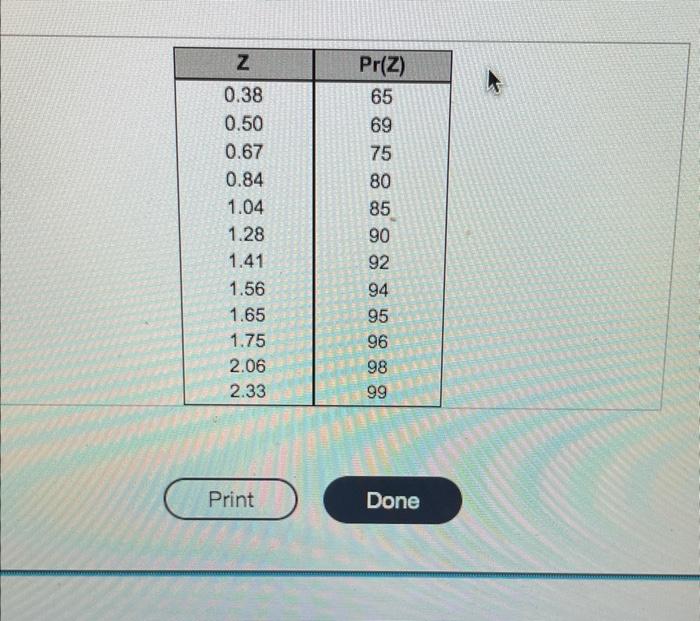 based on avaluable information lead time demand